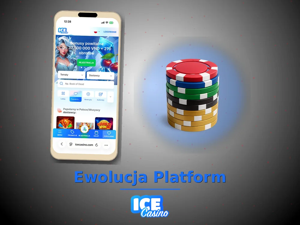 ice kasyno - Ewolucja Platform
